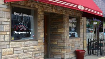 Marijuana Dispensary Jobs