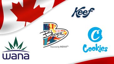 some-of-canada’s-favourite-cannabis-brands-are-american