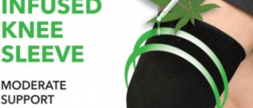 cbd infused clothing