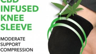 cbd infused clothing