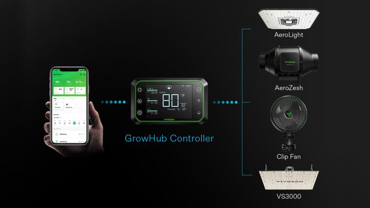 grow-smarter-with-the-vivosun-smart-grow-system