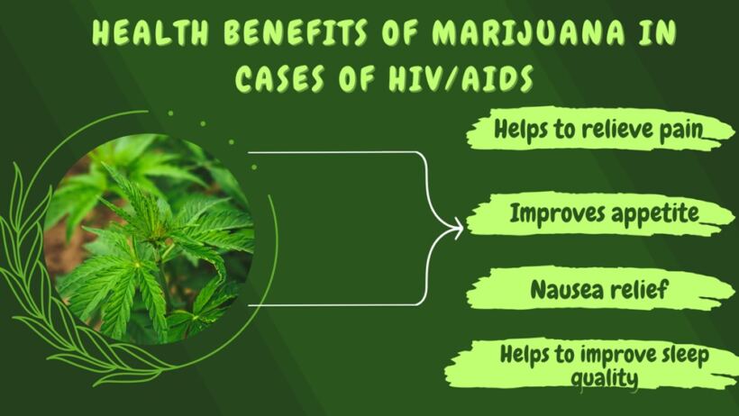 health benefits cannabis and aids